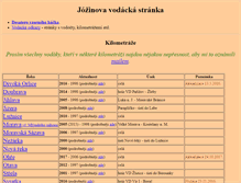 Tablet Screenshot of kilometraze.cz